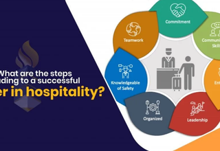 How to Build a Career in Hospitality Management